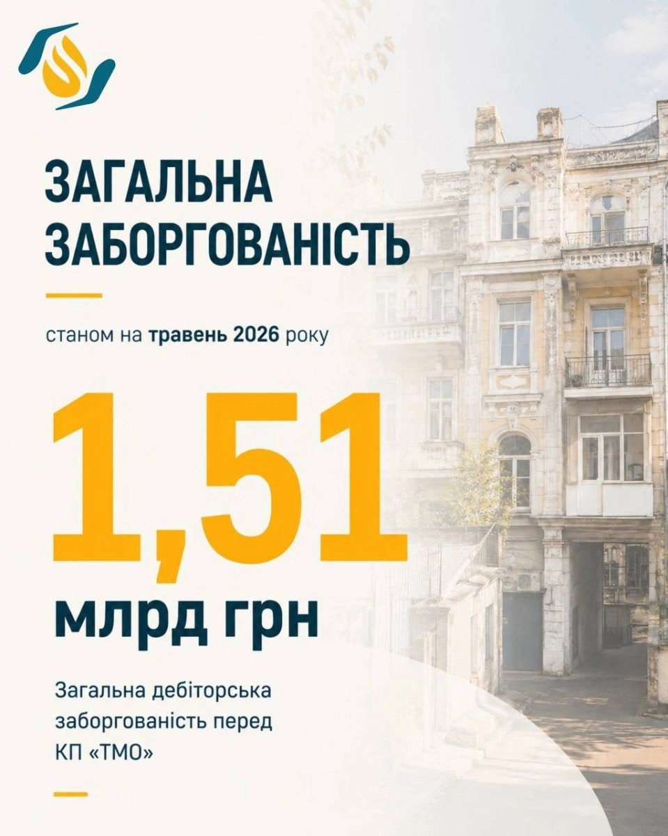 1.2